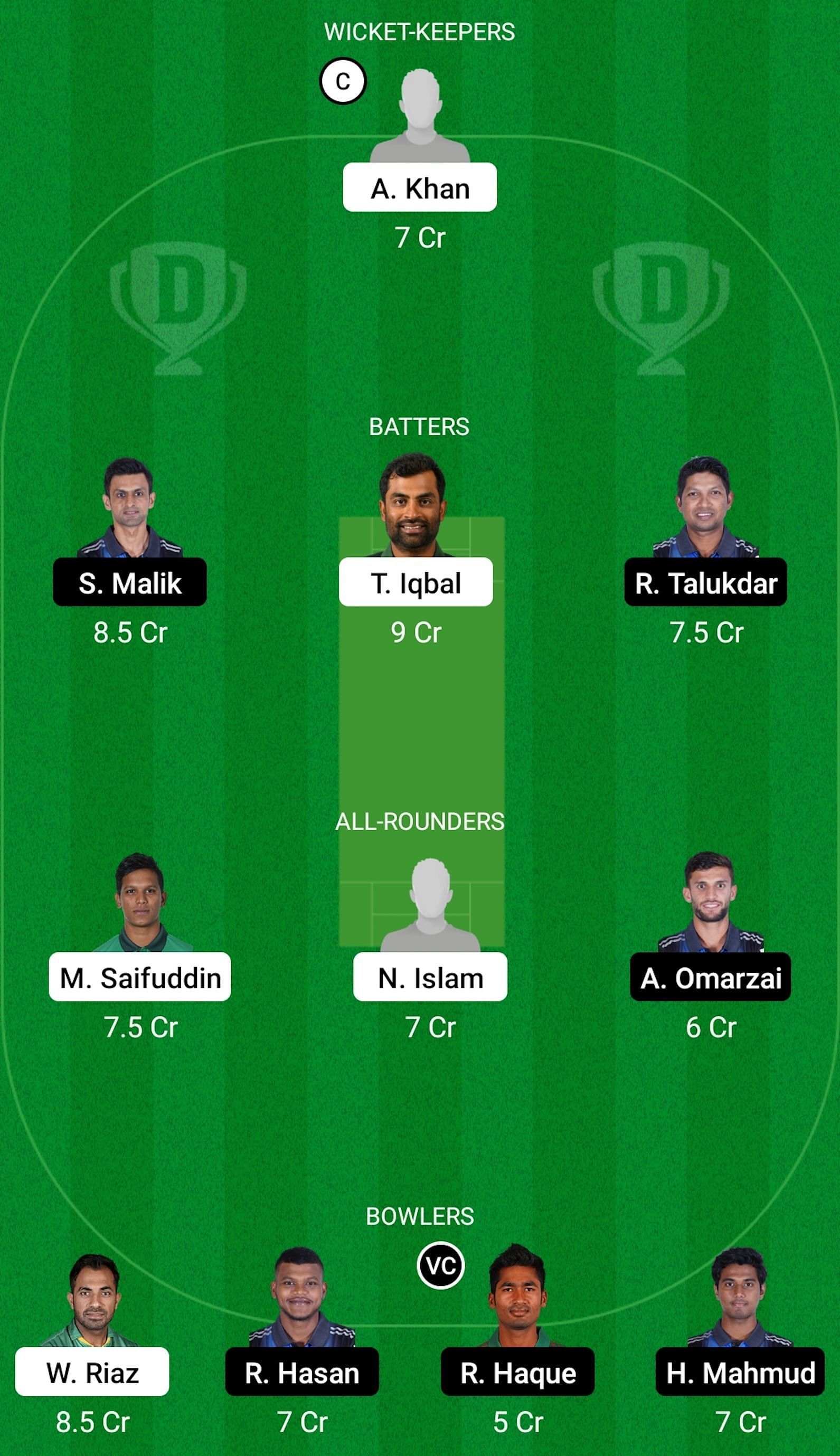Khulna Tigers vs Rangpur Riders Dream11 Prediction Today, Head-to-Head League